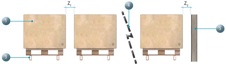 Детальная иллюстрация расстояния в модуле