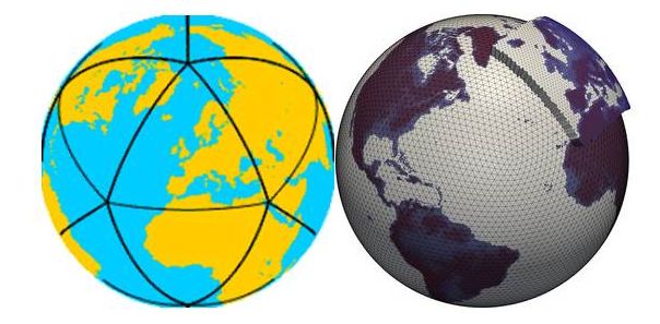 Слева: схематическое изображение структуры икосаэдрической сетки ICON   Справа: пример сетки ICON с зоной уточнения над Европой   DWD - одна из четырнадцати метеорологических служб в мире, использующая модель глобального численного прогнозирования погоды (ЧПП)